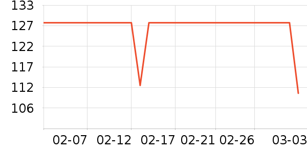 ָ�ϳ����ص�Դ��ʷ�۸�