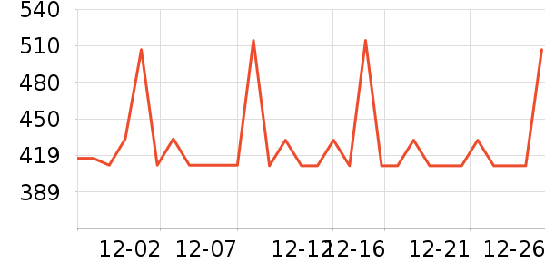 �Ϳ��˶�����/��ͷ����ʷ�۸�