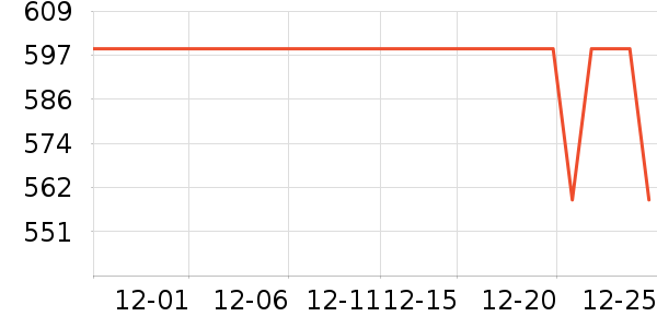 ˮ�Ƽ�Ůʽ������ʷ�۸�