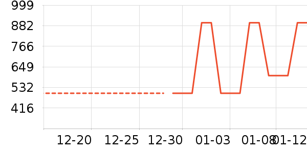 ȡů����ʷ�۸�