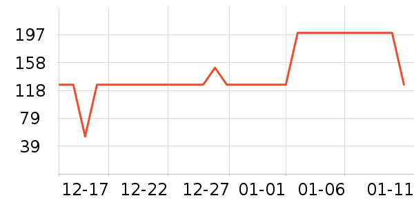 ���ؼѶ�Ӥ���̷���ʷ�۸�