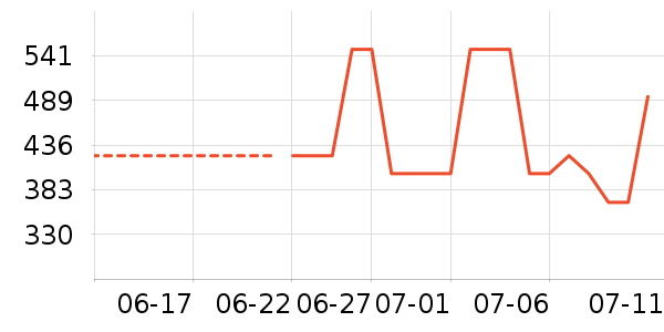 �Ϳ��˶�Ь��ʷ�۸�