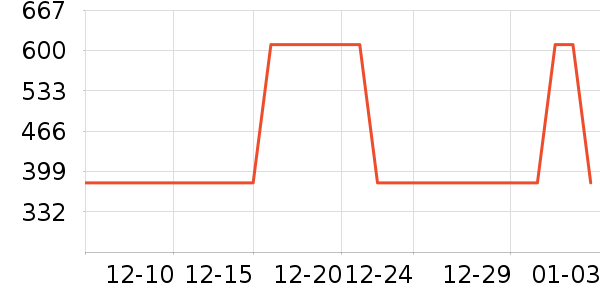 �����Ʊڻ���ʷ�۸�