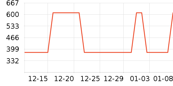 �����Ʊڻ���ʷ�۸�