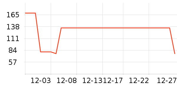 ����������ͯ������ʷ�۸�