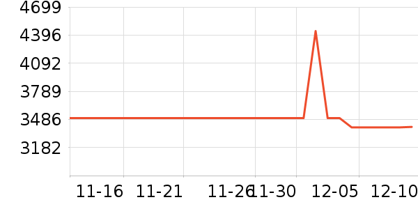 ������ˮ����ʷ�۸�