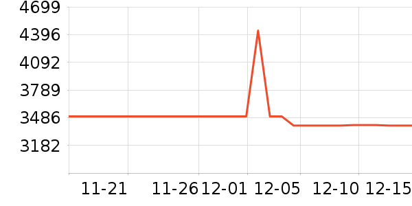 ������ˮ����ʷ�۸�