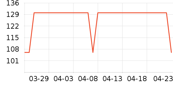 ������/���/�����ʷ�۸�