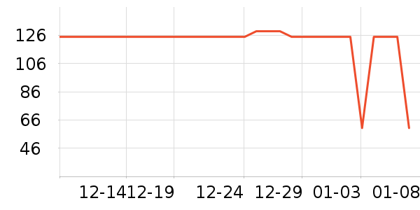 TheraBreath����ˮ��ʷ�۸�