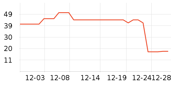Tiny Twinkle�����/ϴ������ʷ�۸�