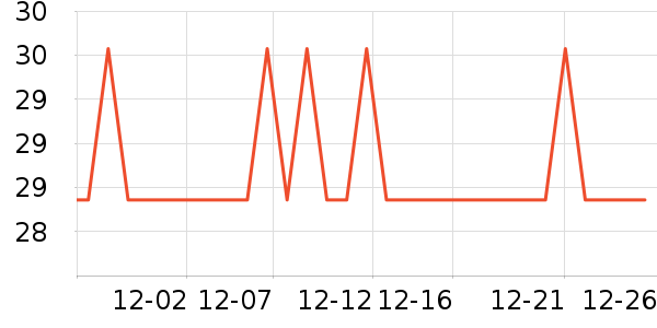 ������ơ����ʷ�۸�