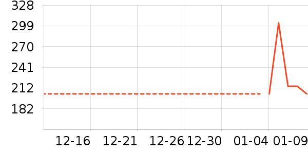 ����/ţ�����ʷ�۸�