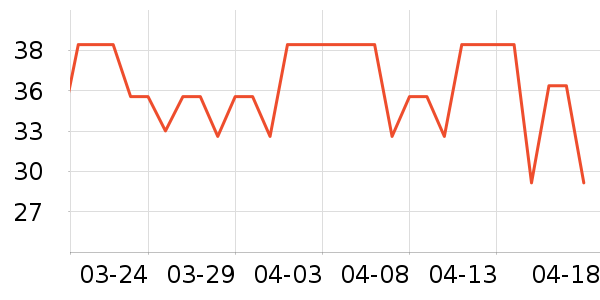 �뵺��Ʒ�����������ʷ�۸�