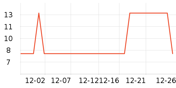 �����ʪ����ʷ�۸�