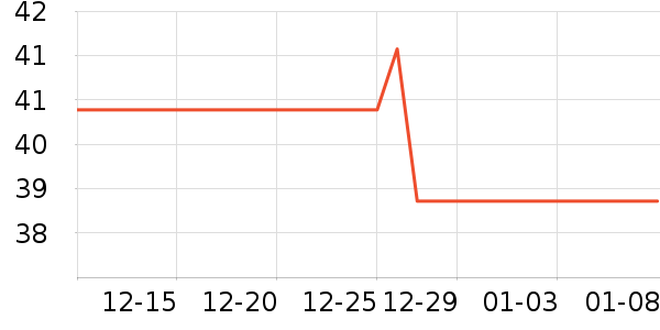 ��ԡ¶��ʷ�۸�