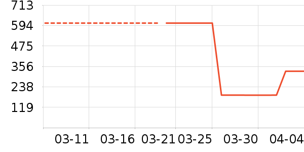 Ӥ��Ь����ʷ�۸�