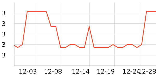 �ž���Ʒ����С������ʷ�۸�