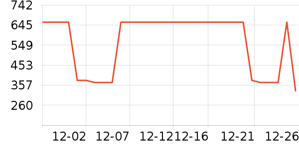 ����������ͯ���޷���ʷ�۸�