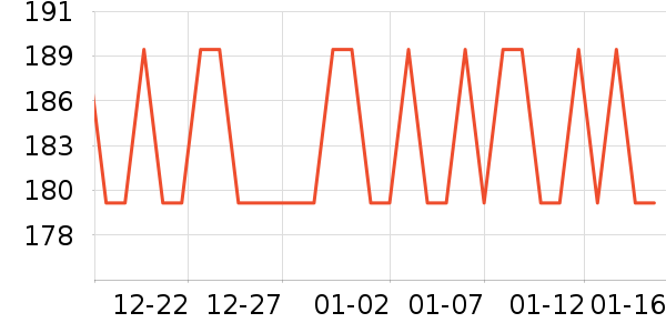 �����жױ��ʷ�۸�