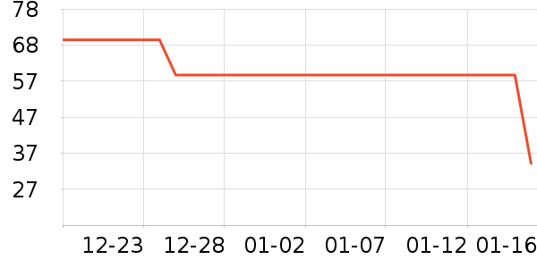 �۲ݼ�ˬ��ˮ��ʷ�۸�