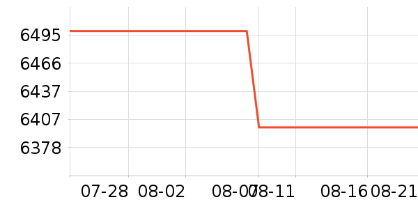 ����ʼǱ�������ʷ�۸�