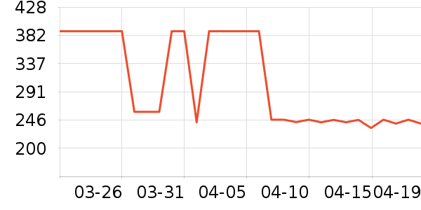 �����˶�Ь��ʷ�۸�