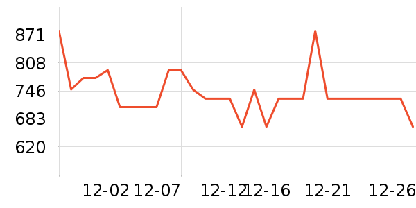 ������˫�����ʷ�۸�