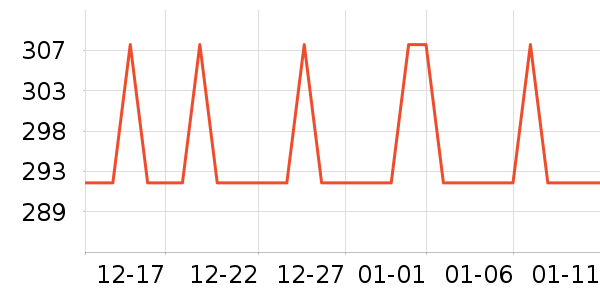 ��ɯ��������ʷ�۸�