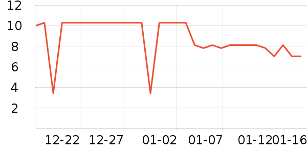 ���ɵ���������ʷ�۸�