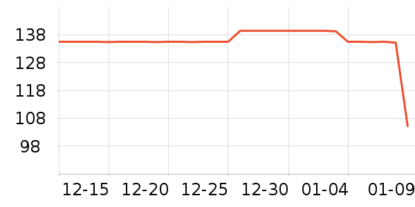 ����˯��/�Ҿӷ���װ��ʷ�۸�