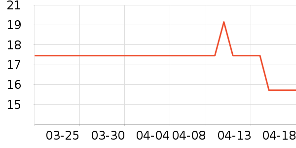 Ұ�ʹ�����ʷ�۸�