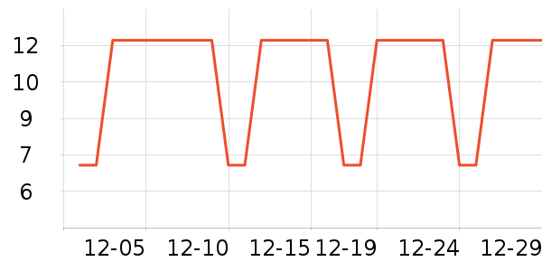 ���������ʷ�۸�