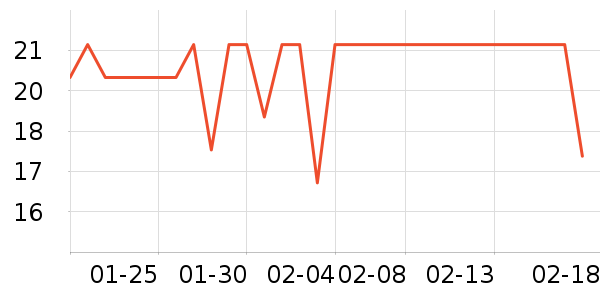 �Ź�������ʷ�۸�