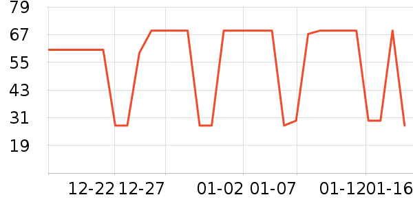 ����ţ��/��Ʒ��ʷ�۸�