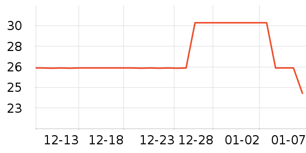 ��ͯ����/ͯ����ʷ�۸�