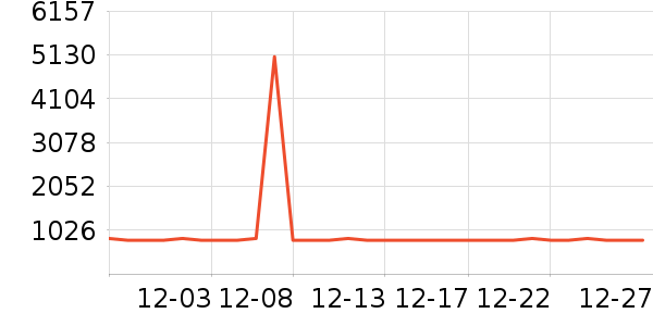 �˶�Ь��ʷ�۸�