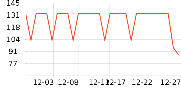 �����˶�����ʷ�۸�