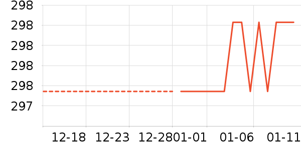 ȹ����ʷ�۸�