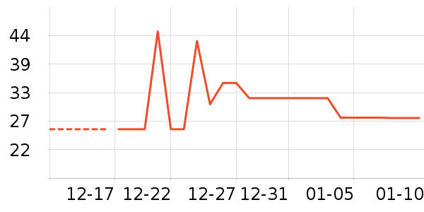 Ϻ����ʷ�۸�