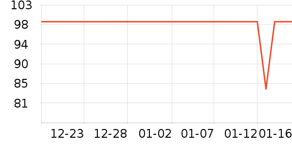 ���������ʷ�۸�