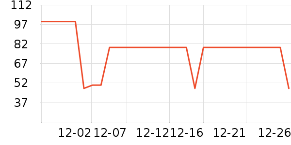 ��������ñ��/Χ��/����/����/����/������ʷ�۸�