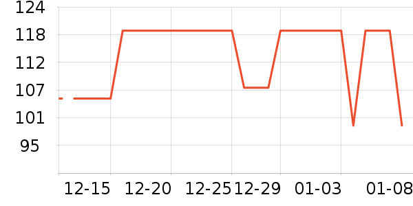 ����������/˿����ʷ�۸�