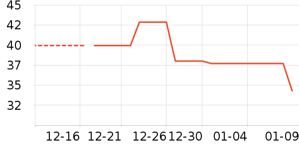 �»���������/�̲�/������ʷ�۸�