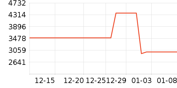 ���ľ�ˮ�豸��ʷ�۸�