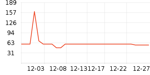 �����־���������ʷ�۸�