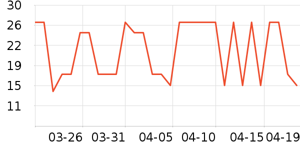 ��ͷɽ����������ʷ�۸�