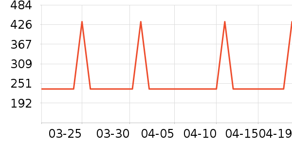 ������ԡ��/��ԡ����ʷ�۸�