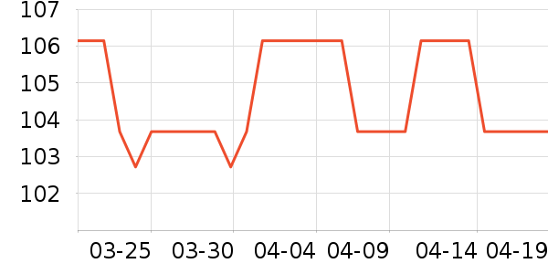 Ħ������������ʷ�۸�