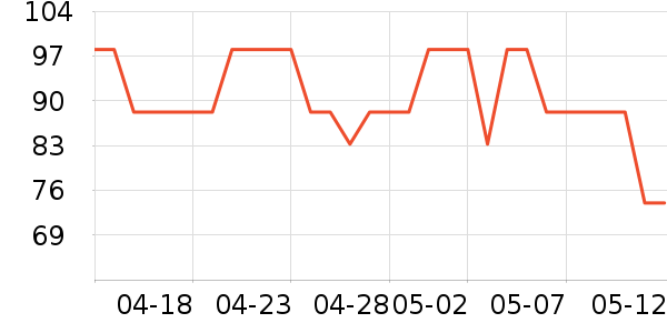 ��Ʒ�泩�����̷���ʷ�۸�