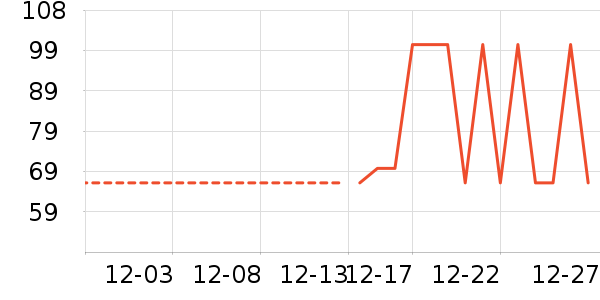 ��ʪ��ʷ�۸�